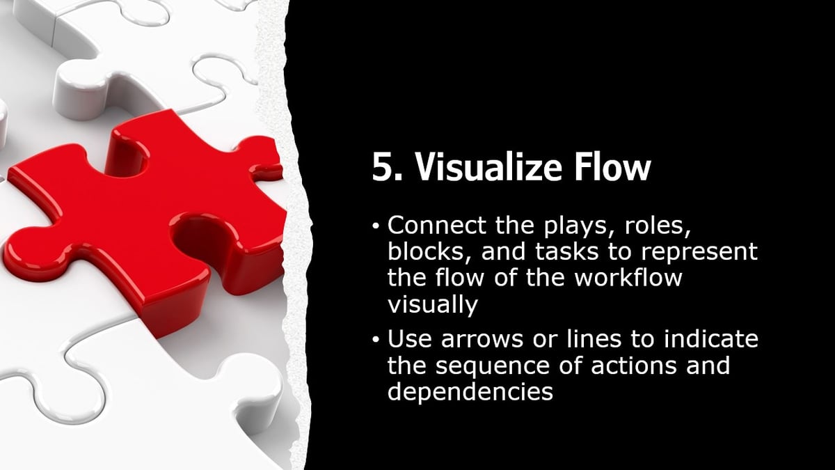 Slide12