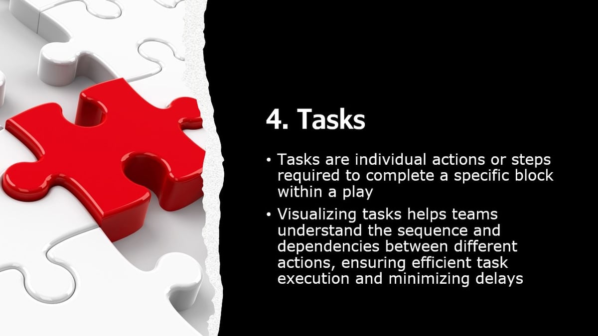 Slide6